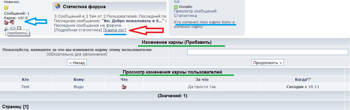 Функционал мода