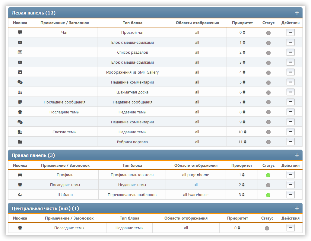 Управление блоками