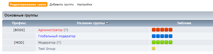 Для каждой группы можно добавить префикс