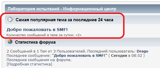 Блок с самой популярной темой