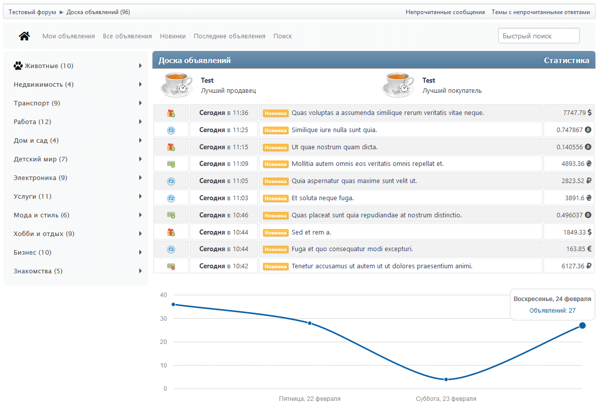Главная страница доски